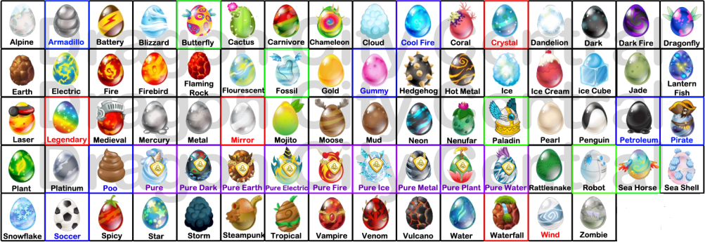 all the dragon city eggs